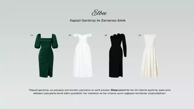 Kapsül Gardırop Nedir? Kapsül Gardırop Nasıl Oluşturulur?